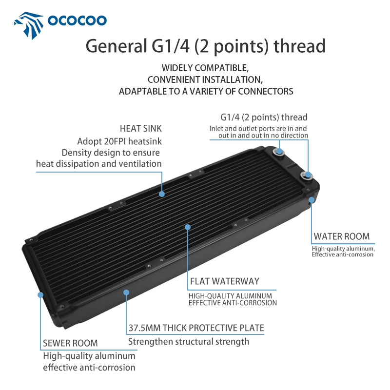 OCOCOO คอมพิวเตอร์อลูมิเนียม O - Case Fan บทวิจารณ์และราคา