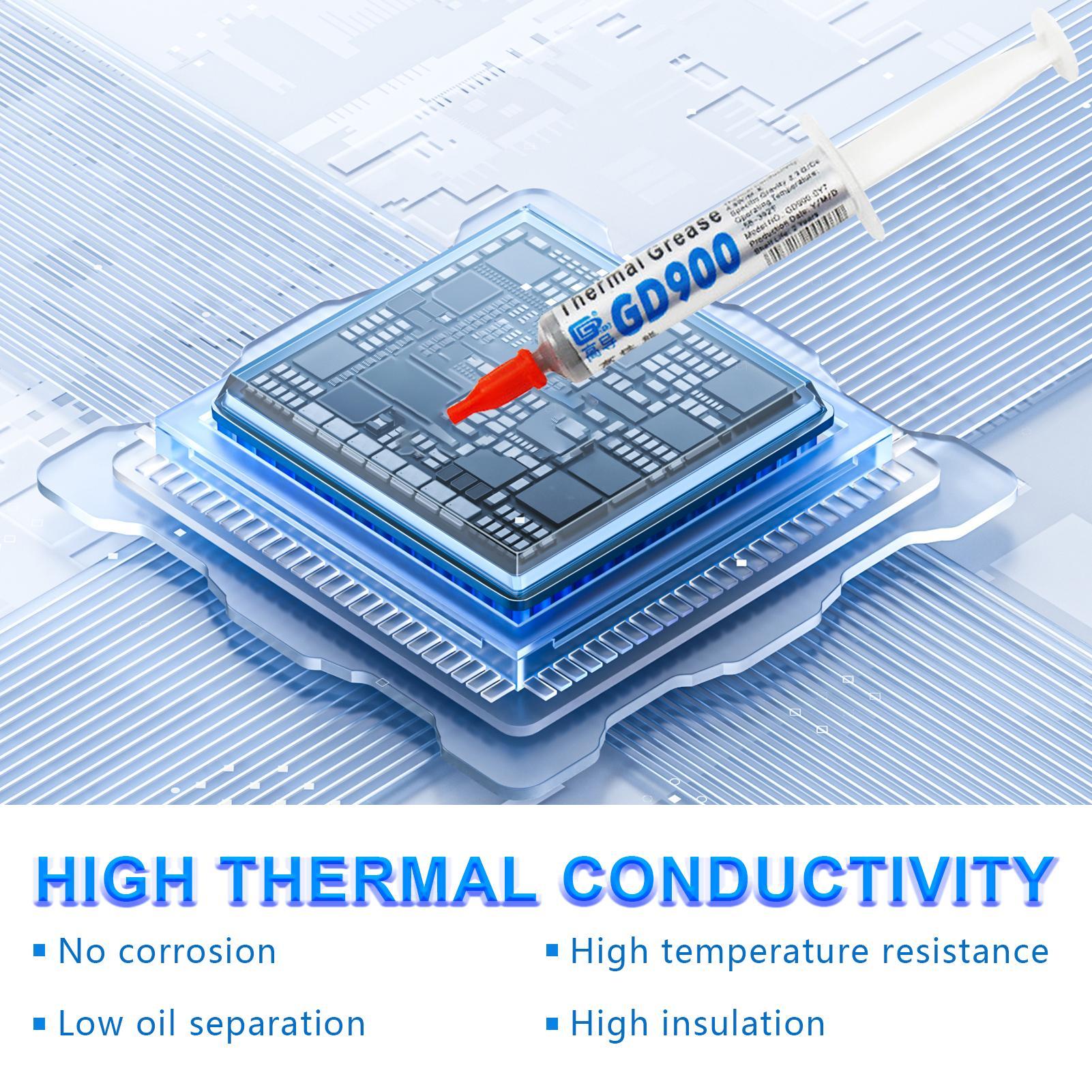 ใหม่ 1 ชิ้น จาระบีระบายความร้อ - Thermal Paste บทวิจารณ์และราคา