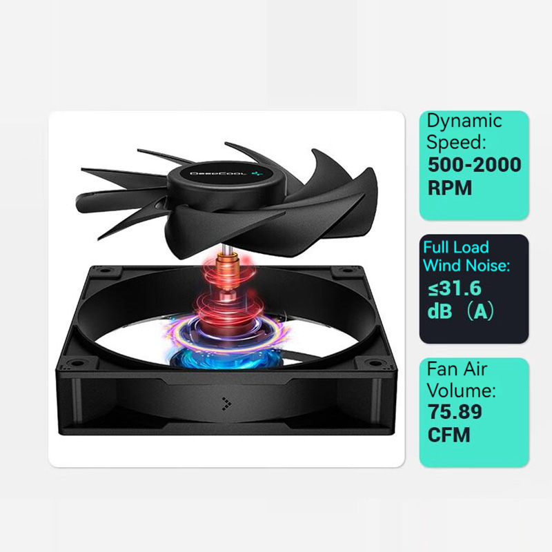 DEEPCOOL AG400 4 ท่อความร้อนพั - Air Cooler Cpu บทวิจารณ์และราคา