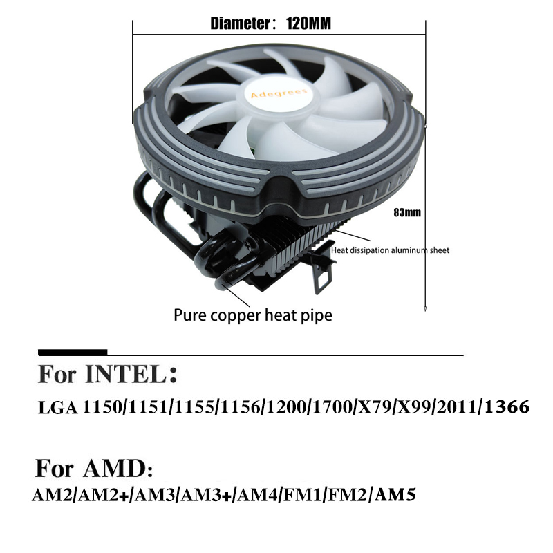 ชุดระบายความร้อนซีพียูแบบท่อคว - Air Cooler Cpu บทวิจารณ์และราคา